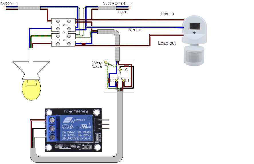 wiring outside lights diagram