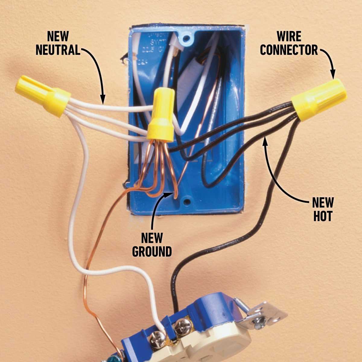 wiring two outlets in one box diagram