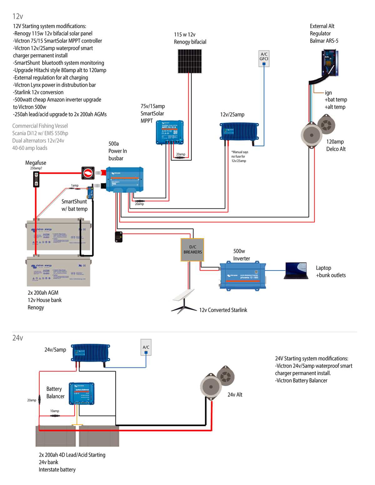 wiring diagram for an alternator wiring diagram for an alternator