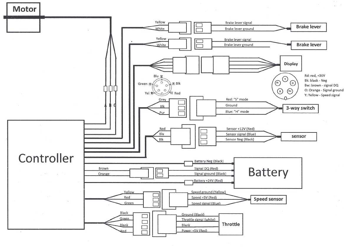 e bike wiring diagram