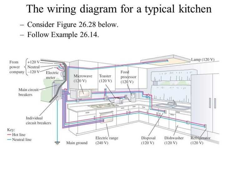 wiring diagram for kitchen