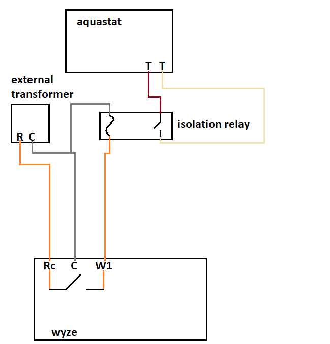 wyze thermostat wiring diagram wyze thermostat wiring diagram