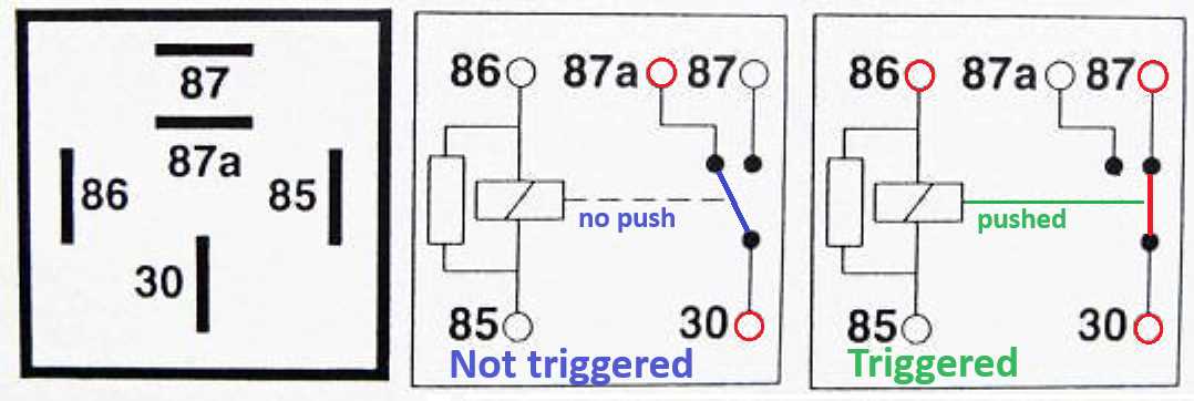 relay 5 pin wiring diagram relay 5 pin wiring diagram