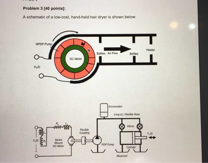 circuit diagram for a hair dryer