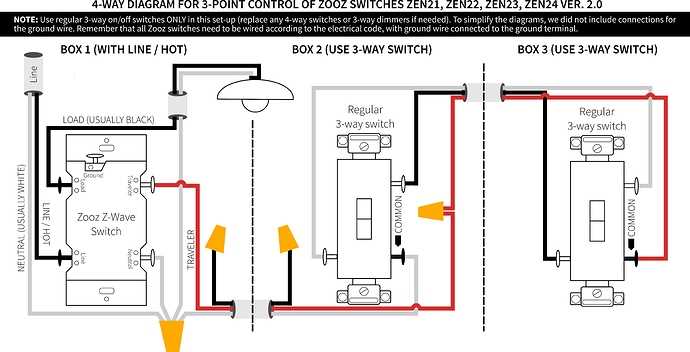 lutron 4 way dimmer switch wiring diagram lutron 4 way dimmer switch wiring diagram