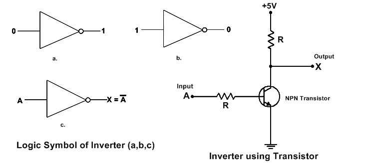 circuit diagram of not gate circuit diagram of not gate