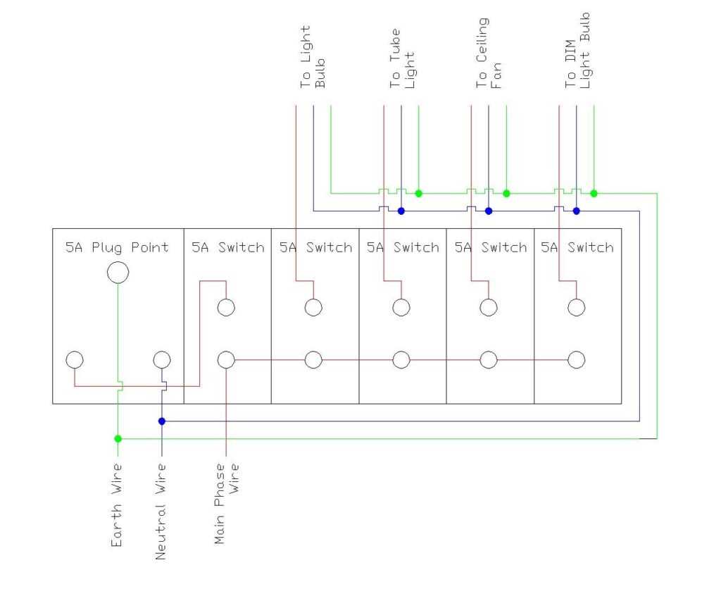 electrical switchboard wiring diagram