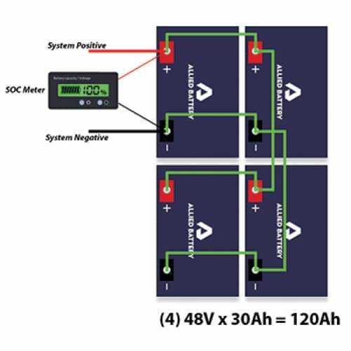 48v 48 volt golf cart battery wiring diagram
