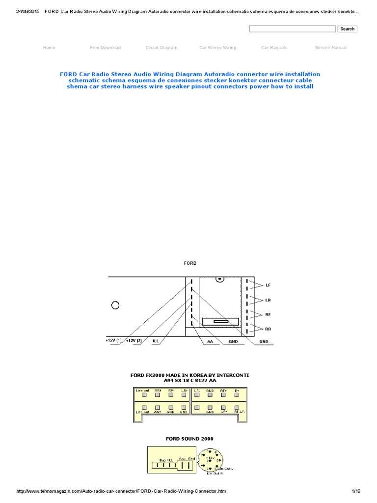factory diagram ford stereo wiring color code