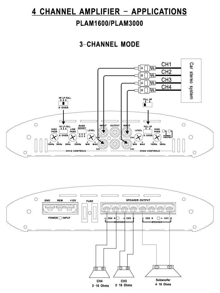 4 channel amp wiring diagram 1 sub