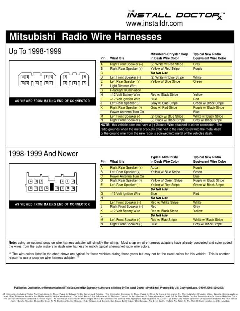 color code factory wiring mitsubishi stereo wiring diagram