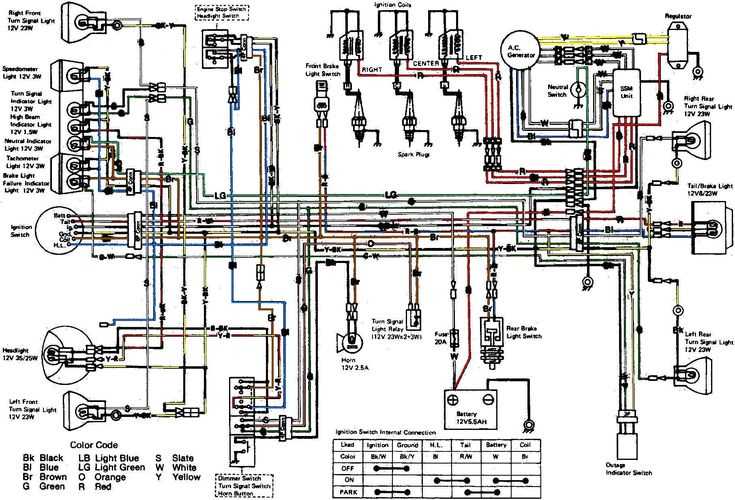 kawasaki bayou 300 wiring diagram