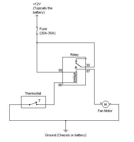 4 pin fan relay wiring diagram 4 pin fan relay wiring diagram