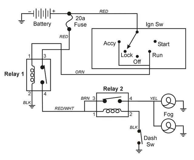 free wiring diagrams for vehicles