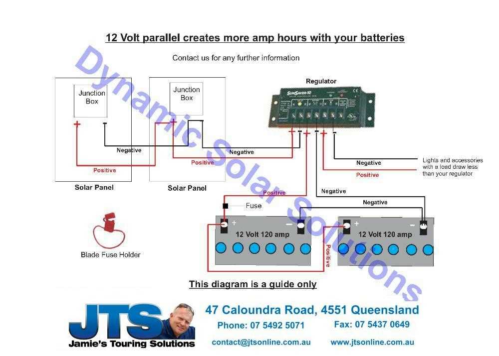 basic camper trailer wiring diagram