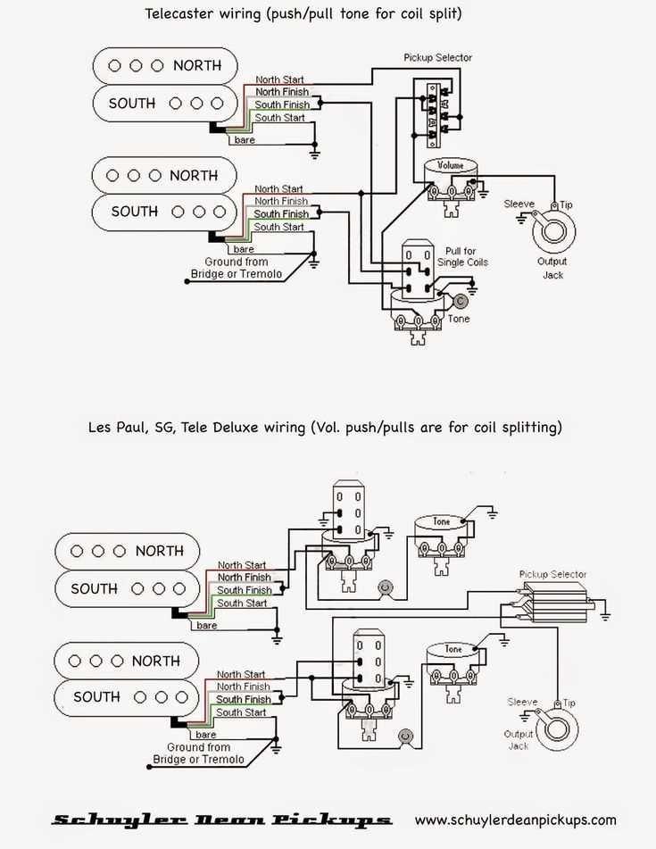 epiphone les paul custom wiring diagram epiphone les paul custom wiring diagram