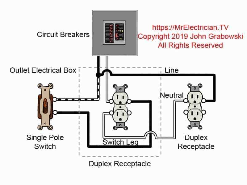 wiring diagram for a switched outlet