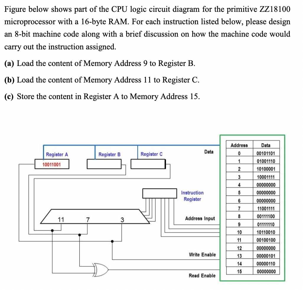 microprocessor circuit diagram