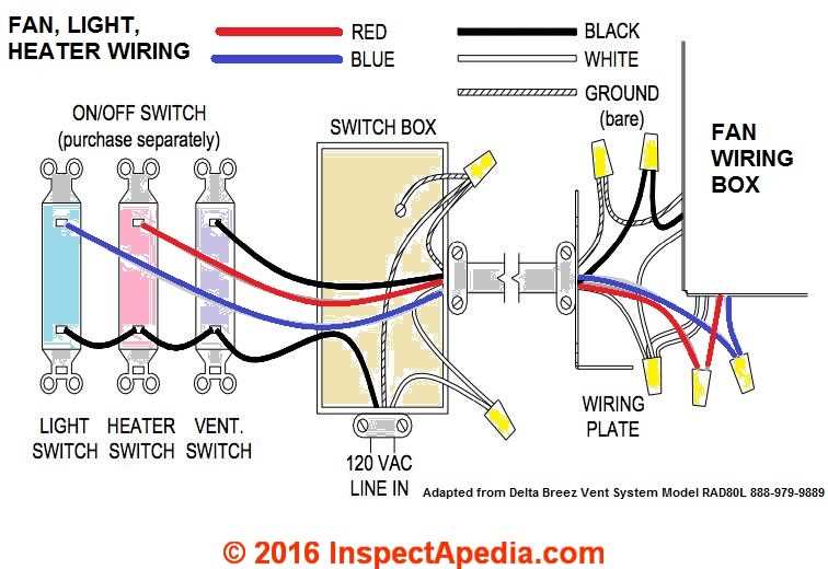 3 wire exhaust fan wiring diagram with capacitor