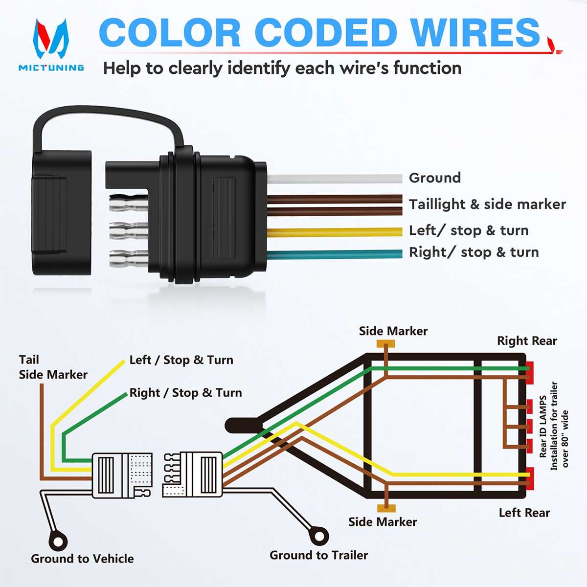4 pin wiring harness diagram 4 pin wiring harness diagram