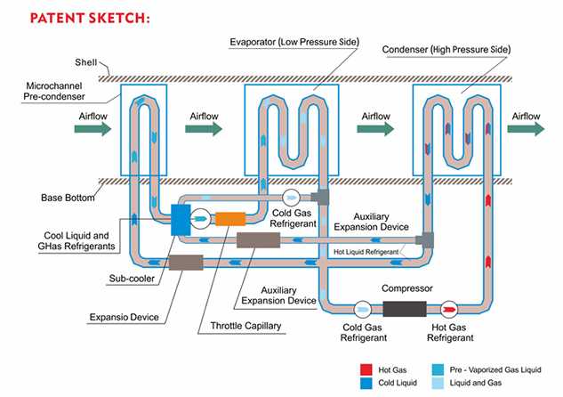 dehumidifier circuit diagram
