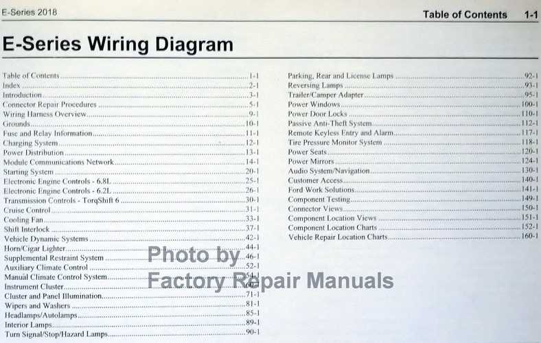 ford e350 wiring diagram