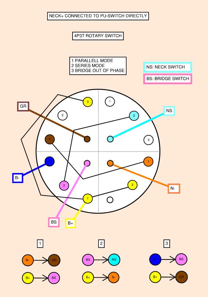 4 position rotary switch wiring diagram