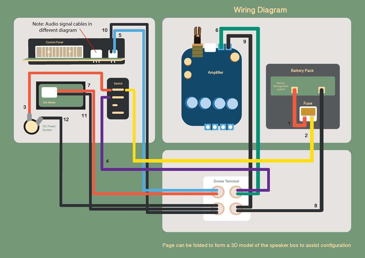 amplifier wiring diagram