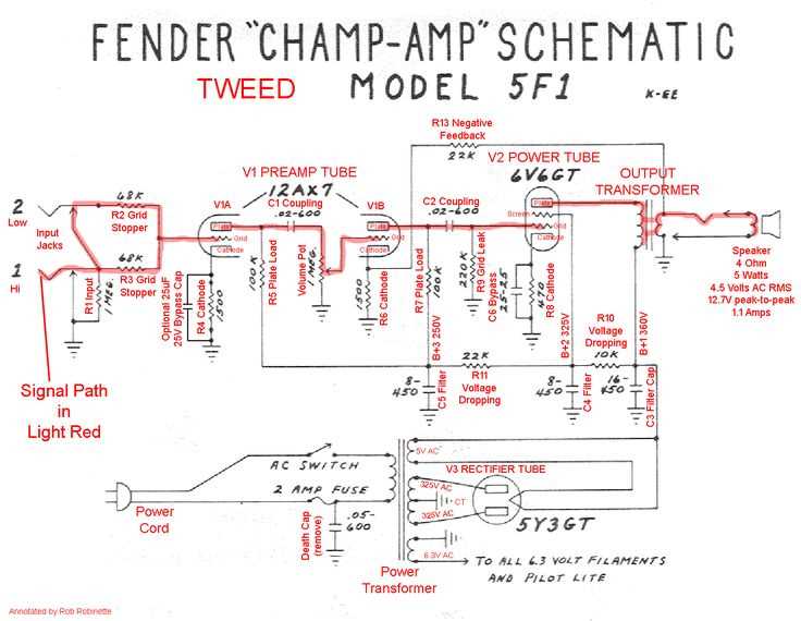 fender champ circuit diagram fender champ circuit diagram