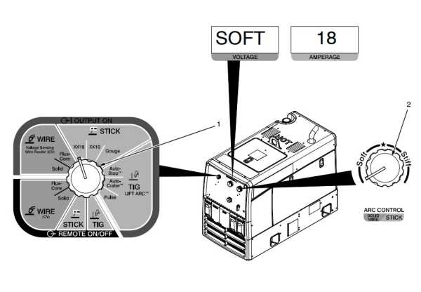 miller trailblazer 325 parts diagram