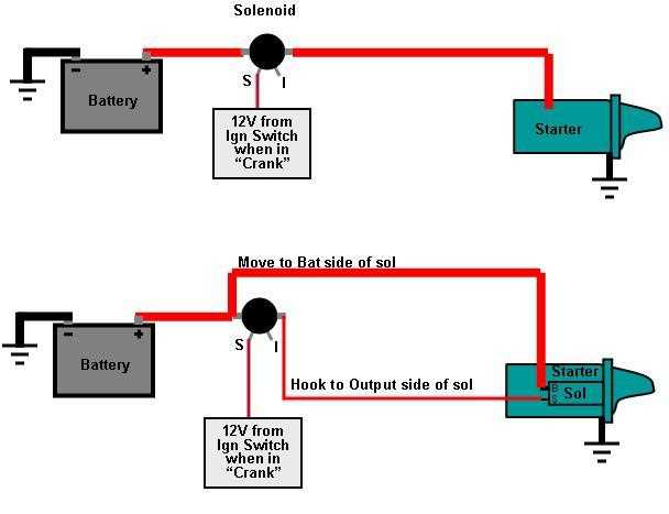 1966 mustang ignition switch wiring diagram 1966 mustang ignition switch wiring diagram