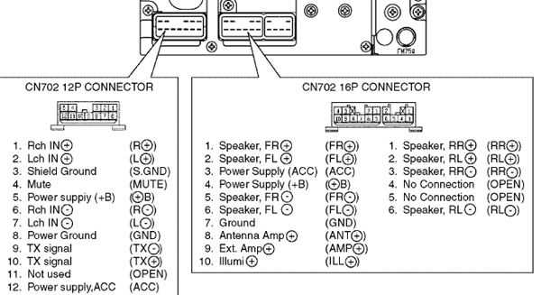 wiring diagram for car stereo wiring diagram for car stereo