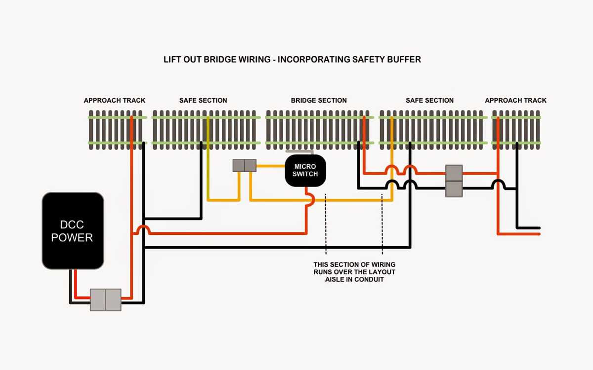 lift circuit diagram