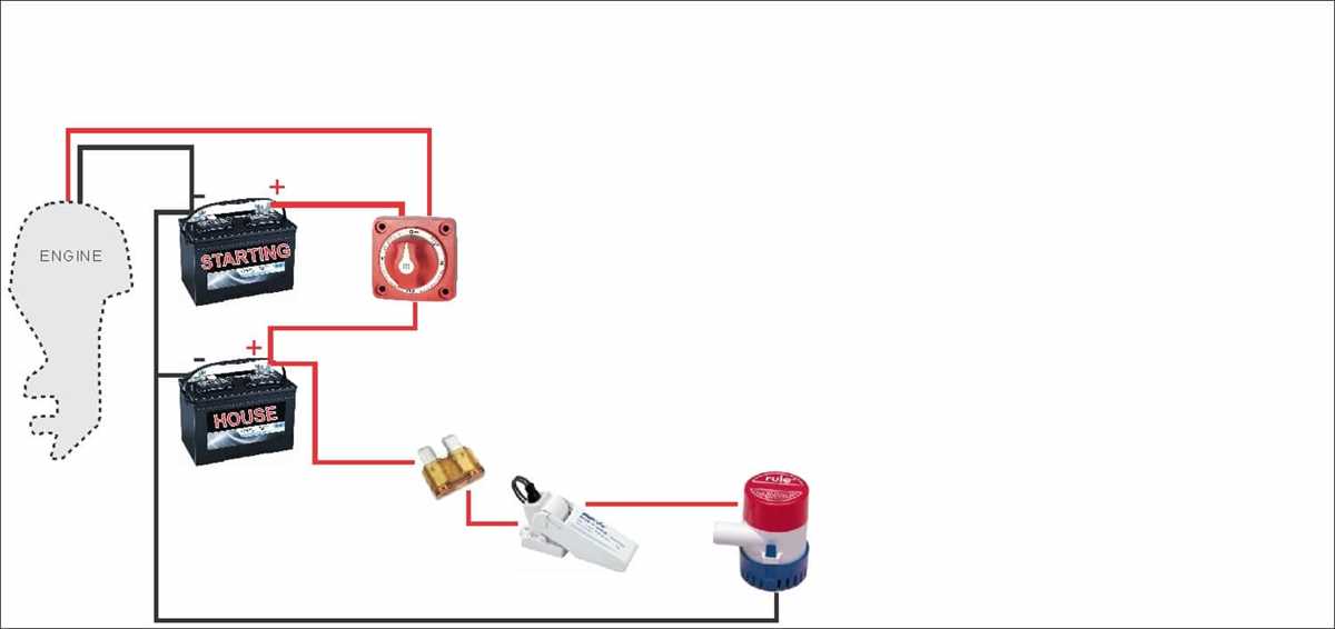 boat electrical wiring diagram