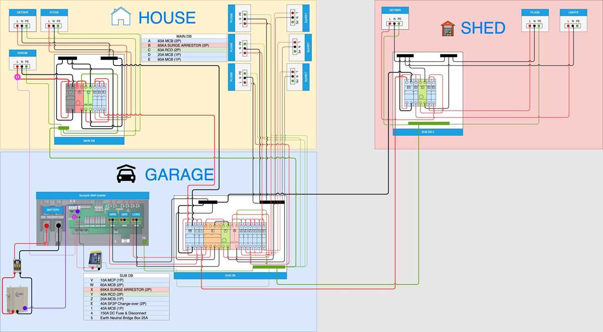 wiring diagram for a shed