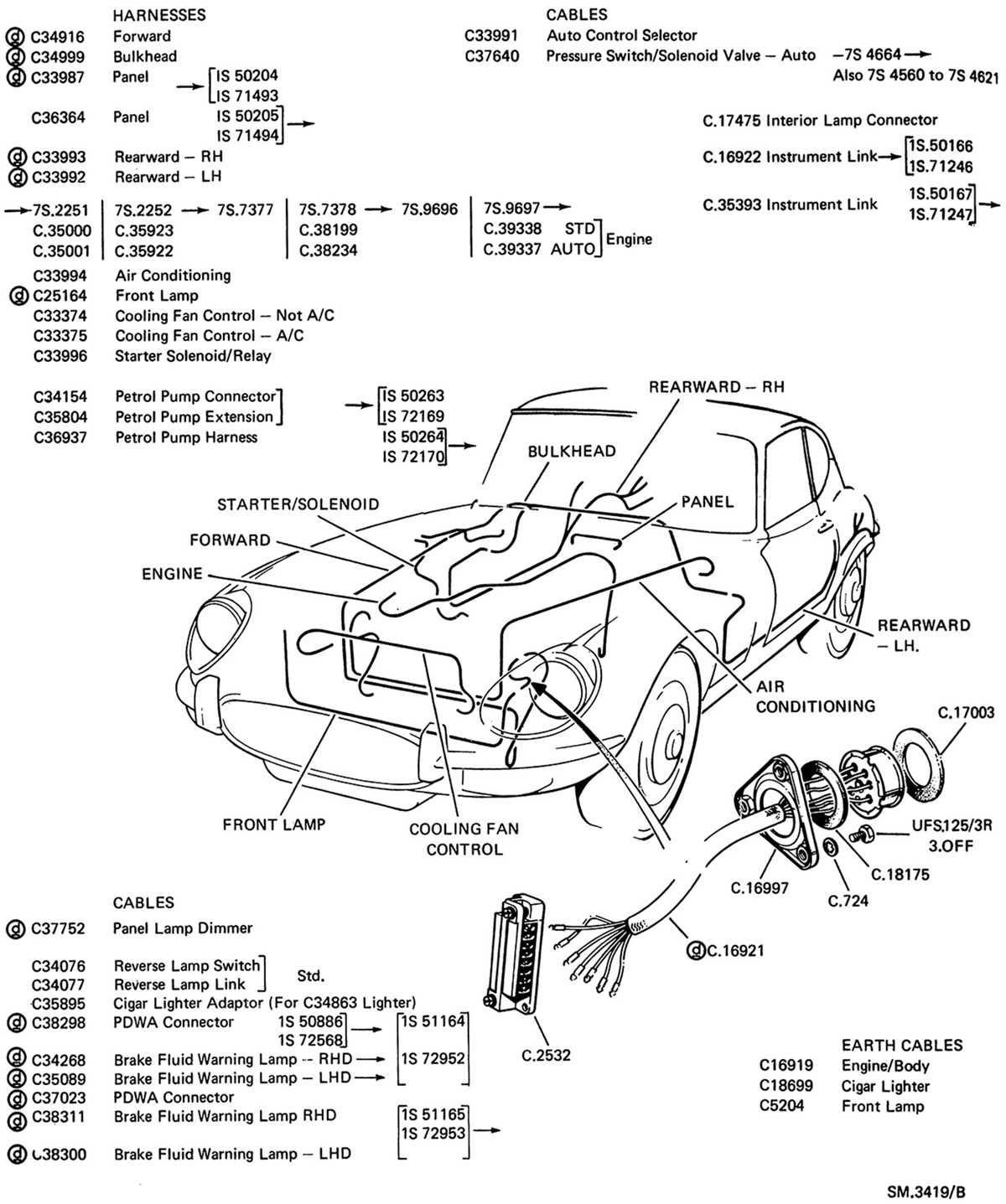 jaguar wiring diagram