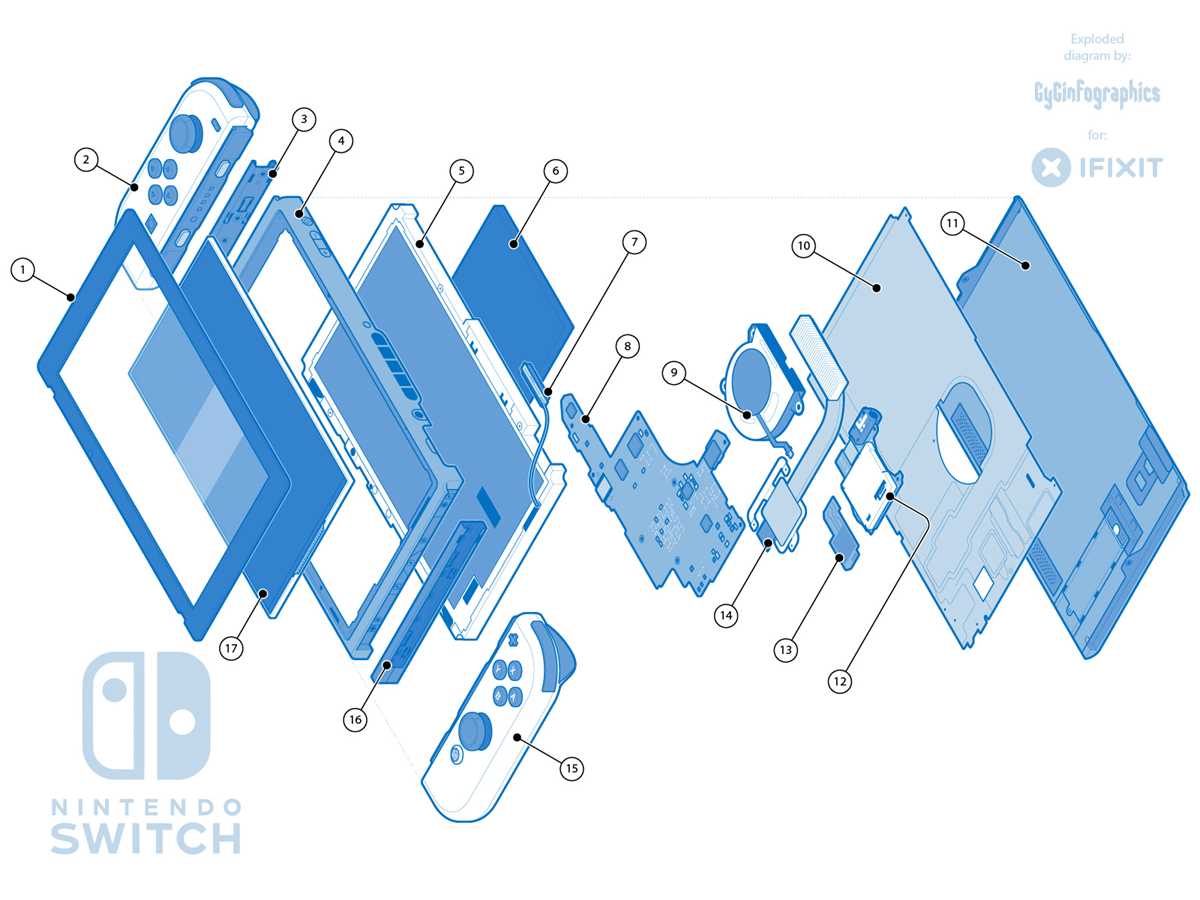 nintendo switch circuit diagram