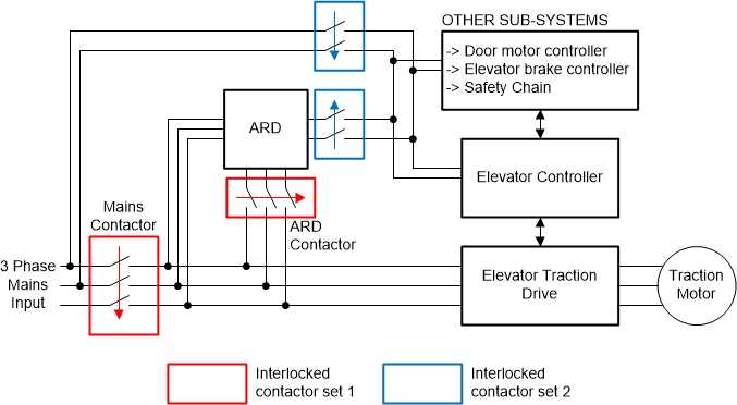 elevator circuit diagram
