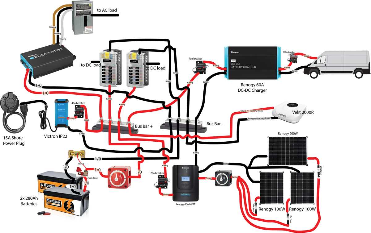 camper inverter wiring diagram