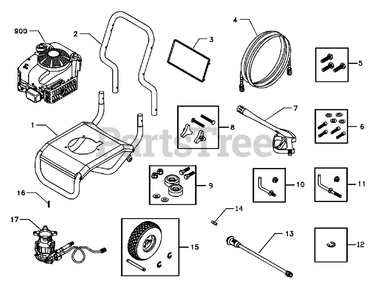 simpson 3100 pressure washer parts diagram simpson 3100 pressure washer parts diagram