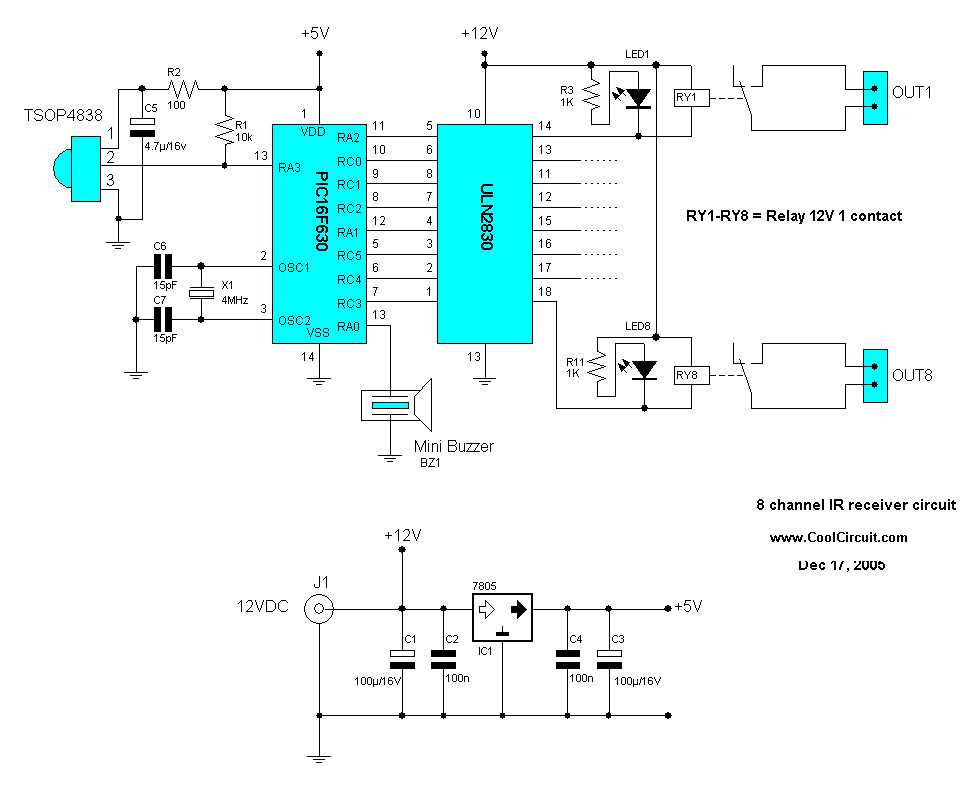 ir transmitter and receiver circuit diagram