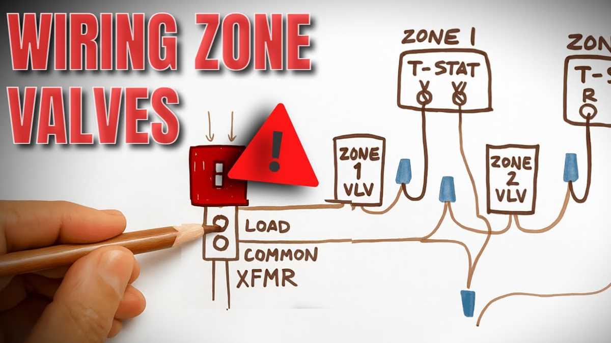 zone valve wiring diagram