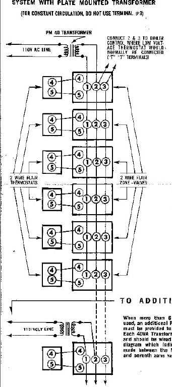 zone valve wiring diagram