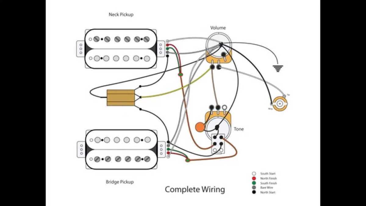 wiring diagram humbucker pickup wiring diagram humbucker pickup