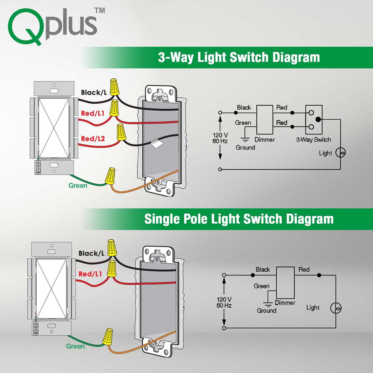 wiring diagram for led dimmer switch