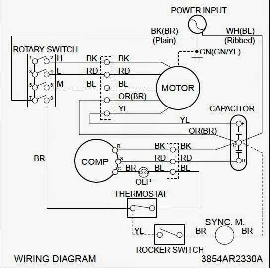 basic window ac wiring diagram