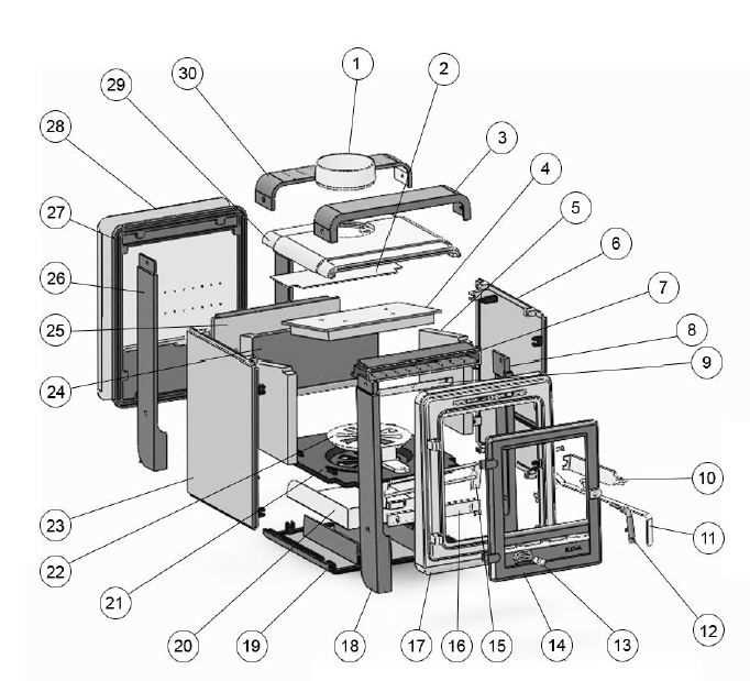 parts of a stove diagram