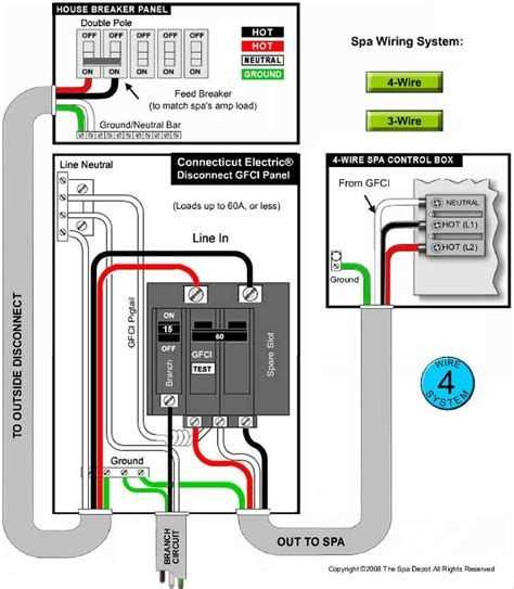 jacuzzi wiring diagram
